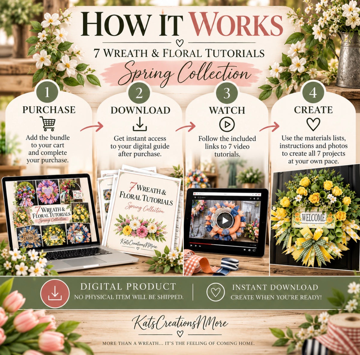 7 Wreath Making Tutorials Bundle, DIY Wreath & Floral Projects, Supply Lists, Video Instructions, Instant Digital Download